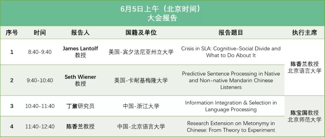 北京语言大学通知公告语言认知科学国际学术研讨会（CLCS-1） 通知（第4号）